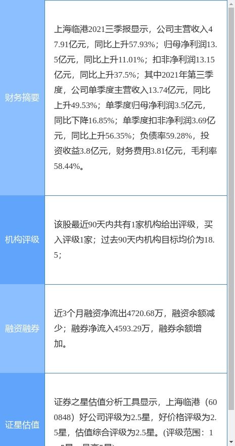 上海臨港最新公告 向?qū)I(yè)投資者公開(kāi)發(fā)行公司債券獲證監(jiān)會(huì)注冊(cè)批復(fù)