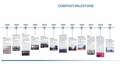 飛球搬遷新工廠,開啟產業發展新階段